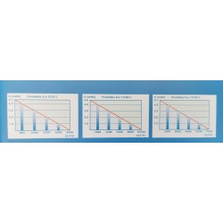 Pontec PondoMax Eco 1500 szűrő és vízfolyásszivattyú