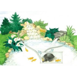 Pontec PondoMax Eco 11000 szűrő és vízfolyásszivattyú