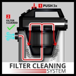 Einhell nedves-száraz porszívó TE-VC 2340 SAC