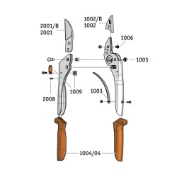 Löwe rávágó metszőolló műanyag nyéllel 2104