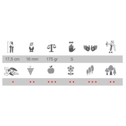 Löwe 5104 rávágós metszőolló