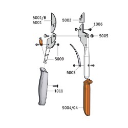 Löwe rávágós metszőolló forgónyeles 5109