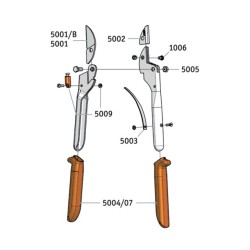 Löwe rávágós metszőolló hajlított nyéllel 5107
