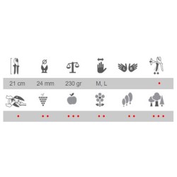 Löwe 8104 rávágós metszőolló