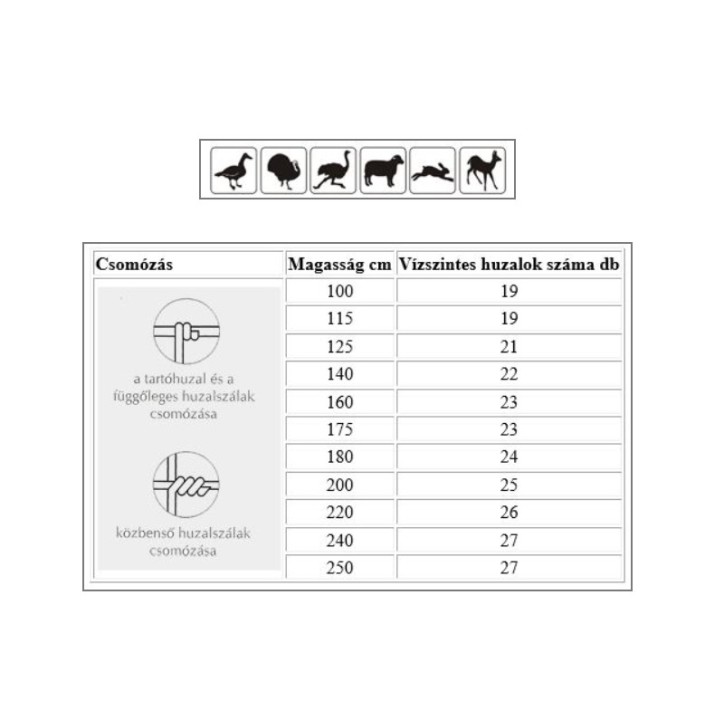 Vadháló SS sűrített 160cm (50m)