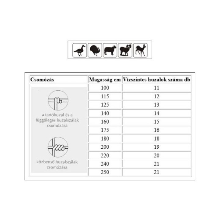 Vadháló SN normál 200mm (50m)