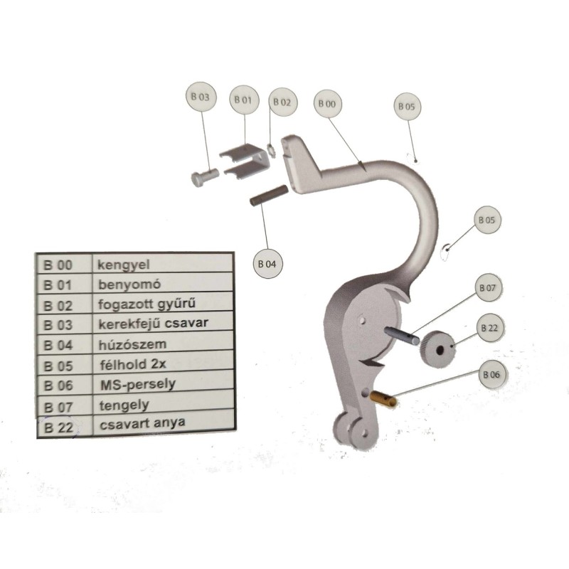 Kötözőgép alkatrész BELI B22 csavart anya