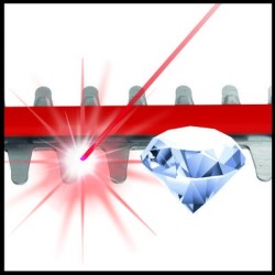 Einhell ARCURRA 18/55-Solo akkus sövényvágó 3410920